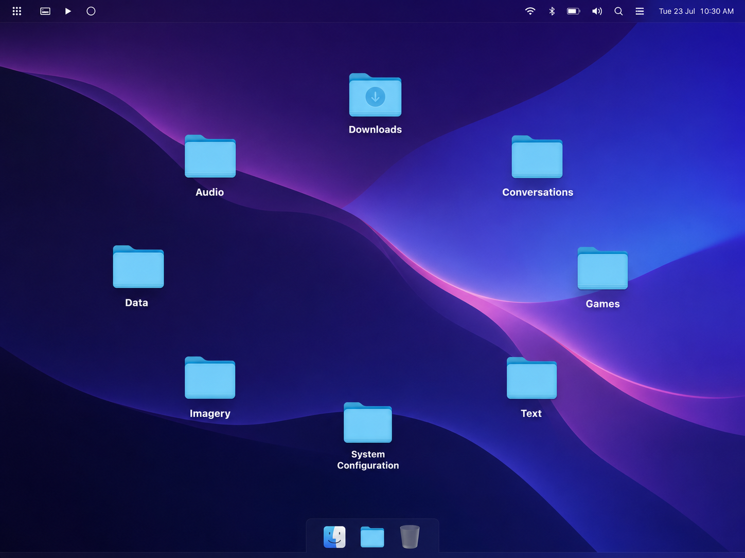 macOS desktop mockup organized into the 7 Basic Types